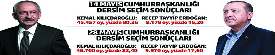 DERSİM'DE SONUÇ DEĞİŞMEDİ