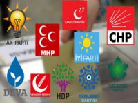 Dersim'de siyasi partilerin adayları kimler?
