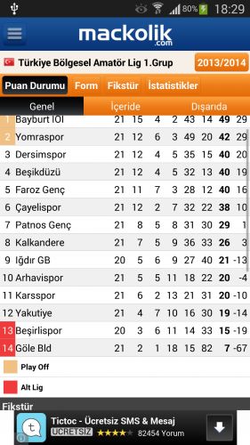 BEŞİKDÜZÜSPOR -DERSİMSPOR KARDEŞLİĞİ galerisi resim 2