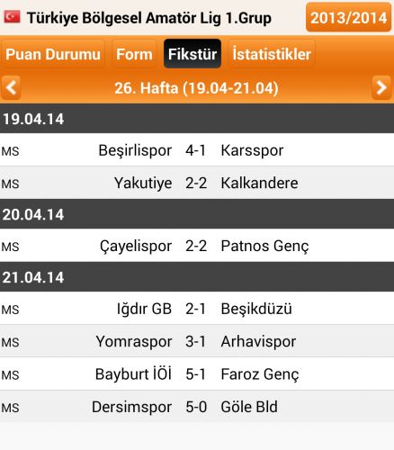 Dersimspor 5 - Göle Belediyespor 0 galerisi resim 6