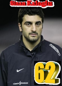 SÜPER LİG’İN TUNCELİLİ FUTBOLCULARI