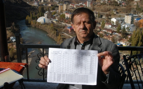Dersim'de yakınlarını kaybedenler:Olay aydınlatılsın, CHP neden karşı çıkıyor?
