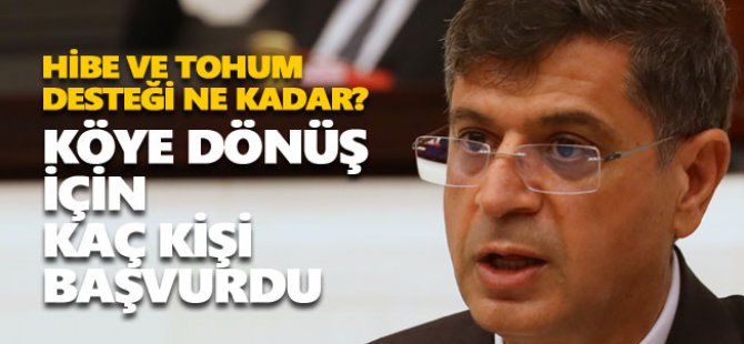 Şaroğlu, Tunceli’ye verilen tarımsal destekleri sordu