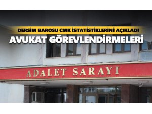 Dersim Barosu CMK istatistiklerini açıkladı