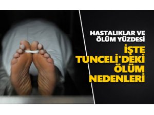 İlimizdeki ölüm nedenleri