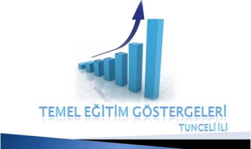 Tunceli Temel Eğitim Göstergeleri