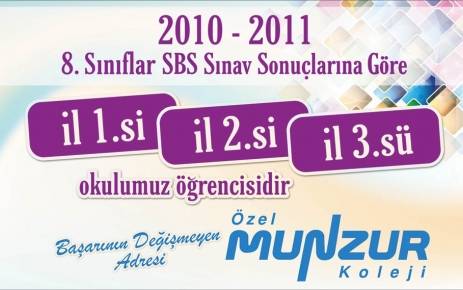 SBS SINAVINDA BİRİNCİLER MUNZUR KOLEJİ’NDEN