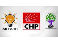HDP,CHP ve AKP’nin Dersim adayları belli oldu