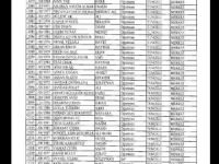 Dersim’de ihraç edilen kamu görevlilerinin listesi