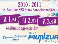 SBS SINAVINDA BİRİNCİLER MUNZUR KOLEJİ’NDEN