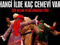 Türkiye'nin Cemevi haritası