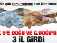 En Çok Yatırım Alan İller Sıralaması Dikkat Çekti