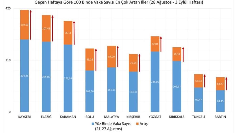 bakan-koca-(3).jpg