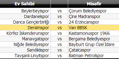 tff-3.lig-3.grup-36.hafta-karsilasmalari.jpg